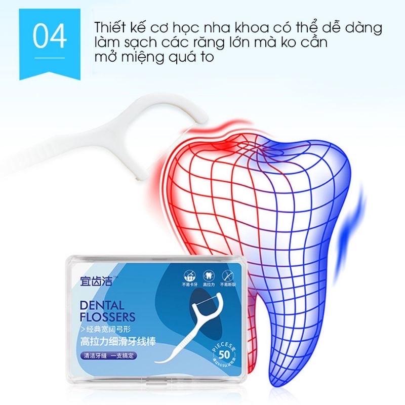 Combo 2 Hộp Tăm Chỉ Nha Khoa Tiệt Trùng Hộp 50 Cái-duoc-ban-tai-2TShop.Dealgiatot
