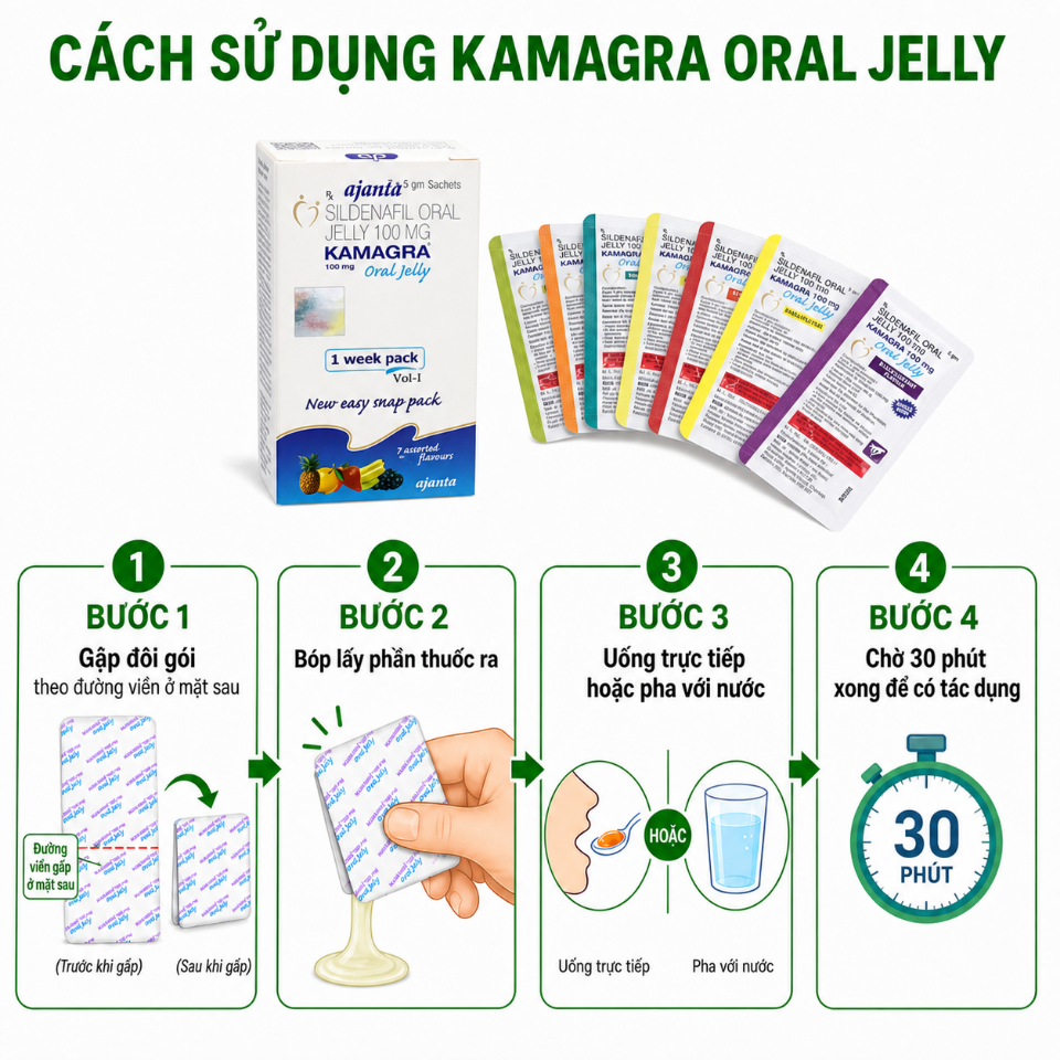 Jelly thạch Karmagra (3 gói)-duoc-ban-tai-Men18x