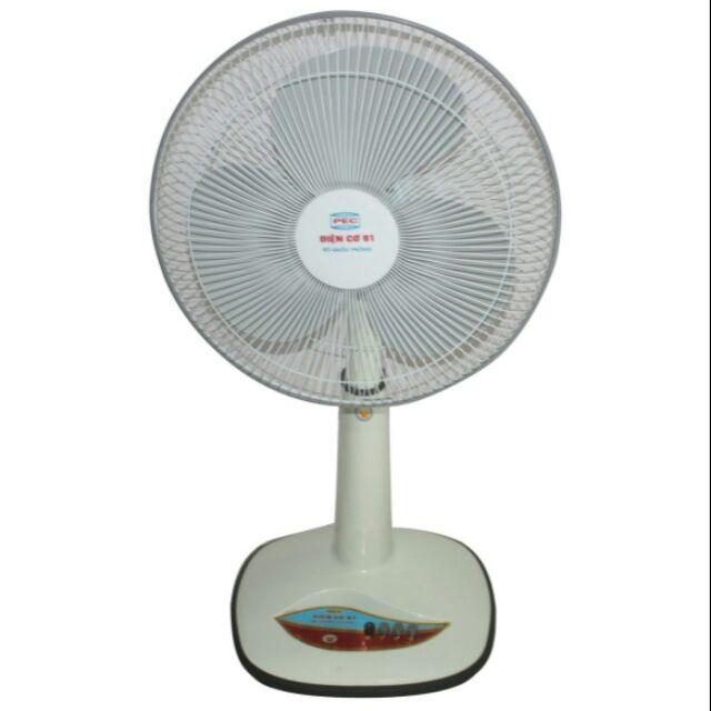 Quạt điện cơ 91 rút CO-duoc-ban-tai-ĐIỆN MÁY HIỆU NHIÊN