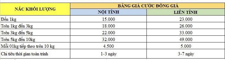 Trứng tô màu (kèm 4 bút lông màu)-duoc-ban-tai-VPP Huỳnh Khuyên (Tranh Cát - Tô Màu - Đồ Chơi Giáo Dục)