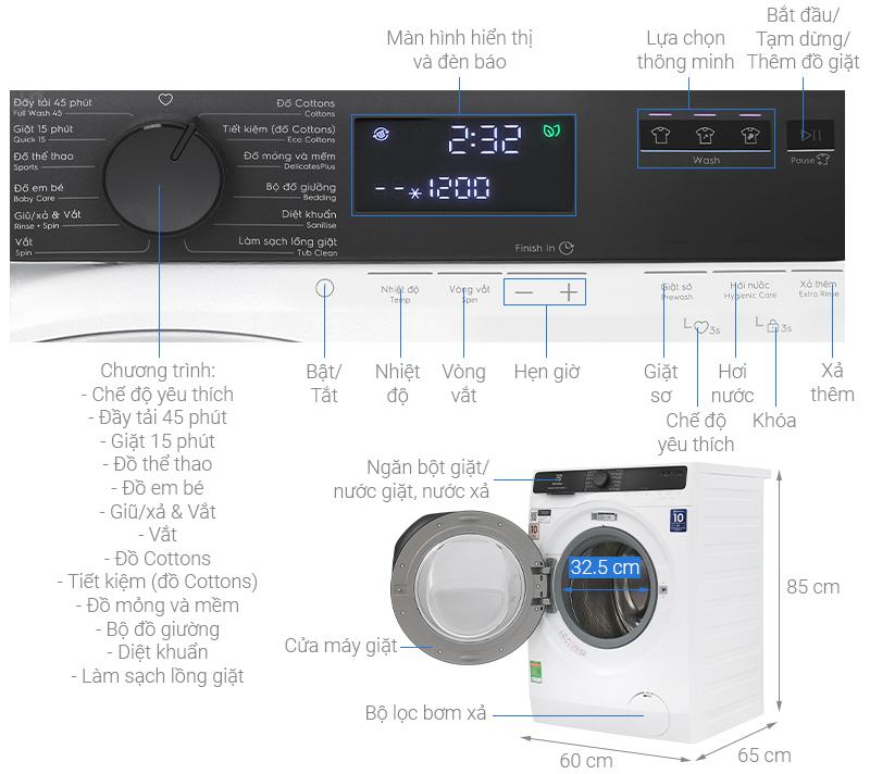 Máy giặt Electrolux EWF1023P5WC 10kg Inverter -duoc-ban-tai-Điện Máy Thiện Huệ