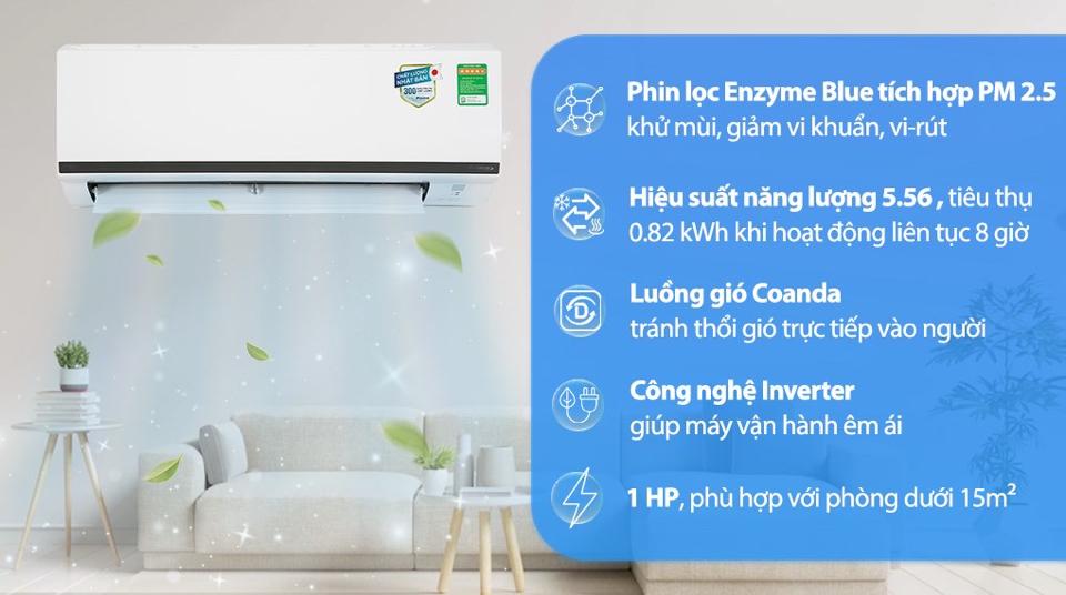 Điều Hoà Daikin FTKB25XVMV YVMV 9/1c inverter -duoc-ban-tai-Điện Máy Thiện Huệ