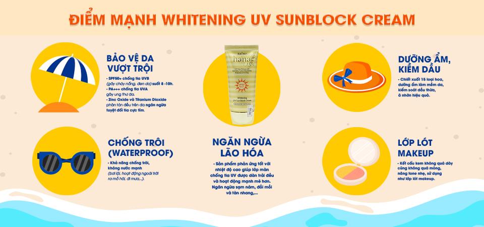 Kem chống nắng cao cấp Riori-duoc-ban-tai-KDCARE