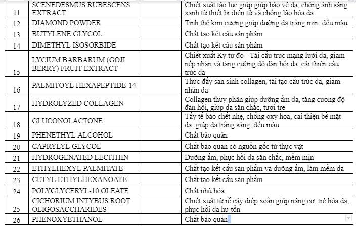 Tinh chất dưỡng Ampoule 30ml-duoc-ban-tai-KDCARE