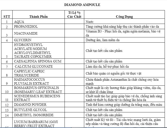Tinh chất dưỡng Ampoule 30ml-duoc-ban-tai-KDCARE