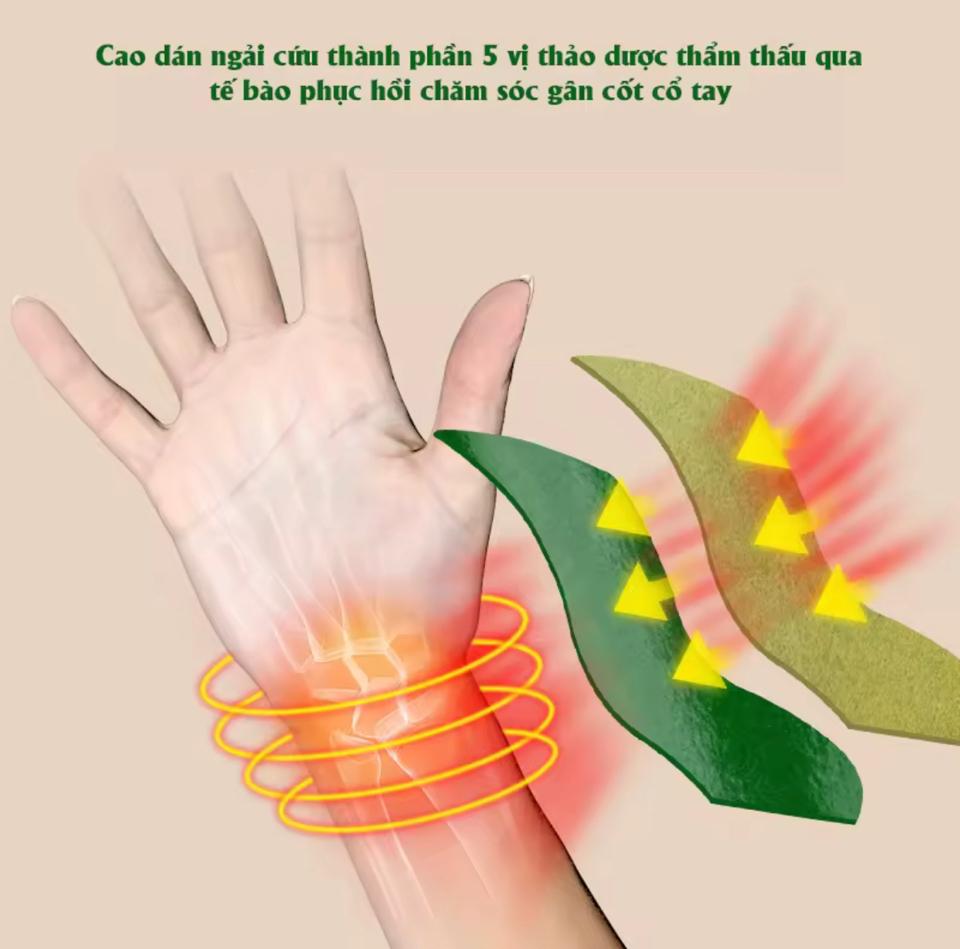 Cao dán ngải cứu thảo dược  MiaoAiTang gân cốt cổ tay, cổ chân, các khớp ngón tay hiệu quả-duoc-ban-tai-ORISTORE- SỨC KHOẺ XANH