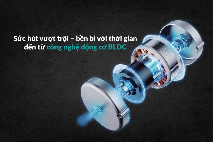 Hút mùi GrandX GX H70F85G -duoc-ban-tai-BẾP ANH ĐỨC.VN