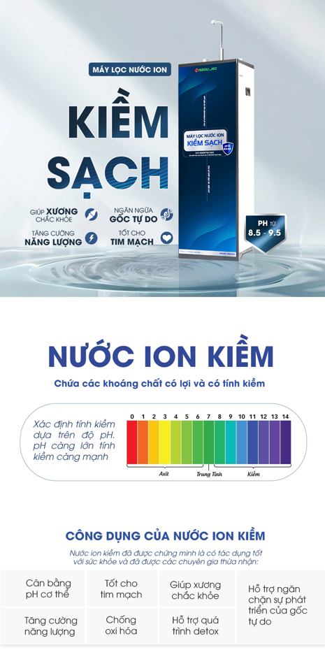 Máy lọc nước RO và Ion Kiềm Sạch.-duoc-ban-tai-BẾP ANH ĐỨC.VN