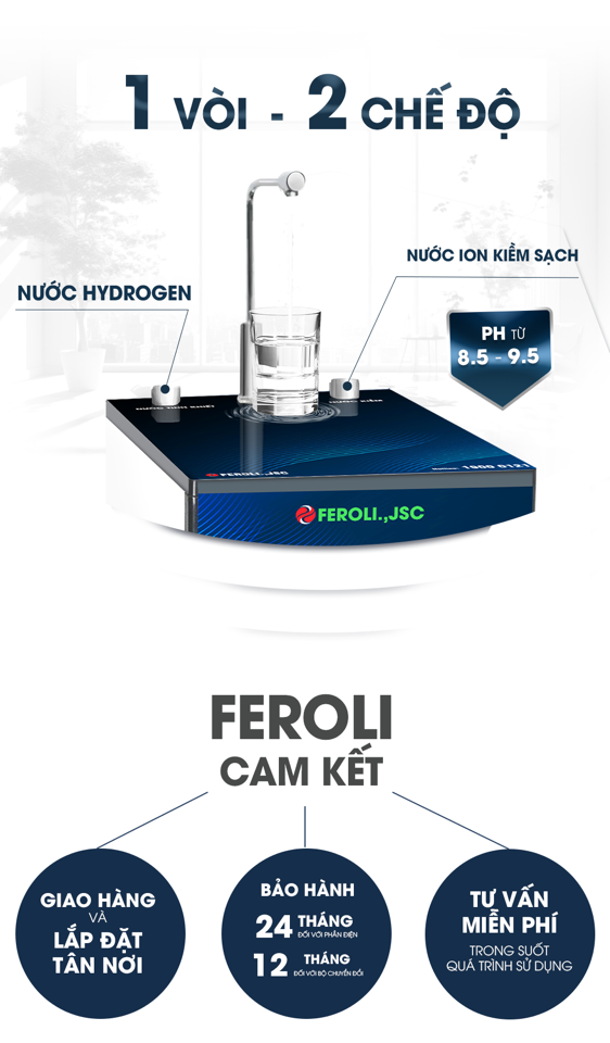 Máy lọc nước RO và Ion Kiềm Sạch.-duoc-ban-tai-BẾP ANH ĐỨC.VN