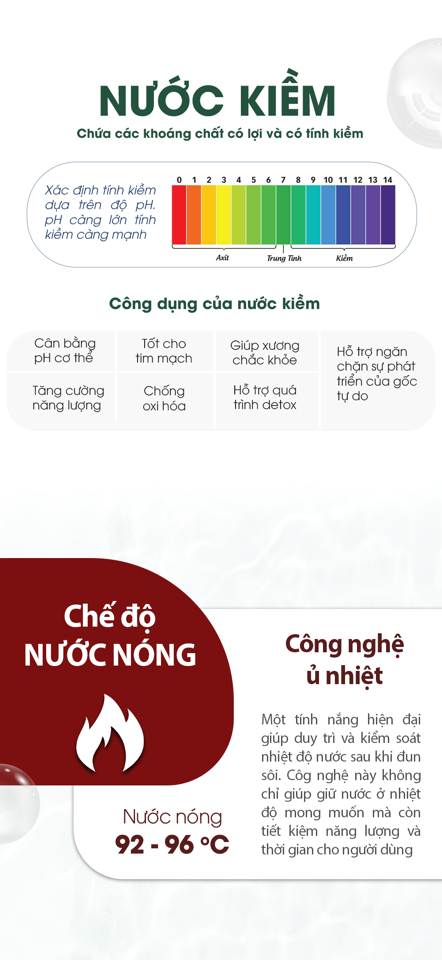 Máy lọc nước RO Bamboo 3 chế độ Nóng-Kiềm-Tinh khiết-duoc-ban-tai-BẾP ANH ĐỨC.VN