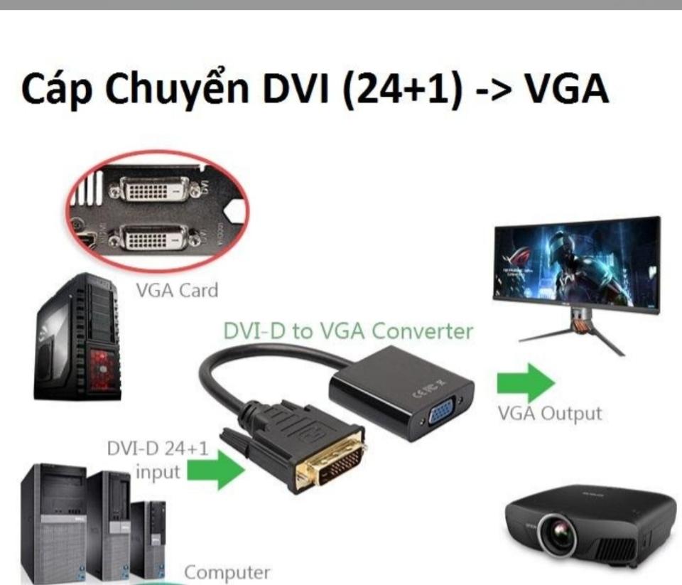 150_Cable chuyển DVI 24+1 to VGA 25cm (DVI đực sang VGA cái)-duoc-ban-tai-Cty TNHH TBVP Huy Bảo