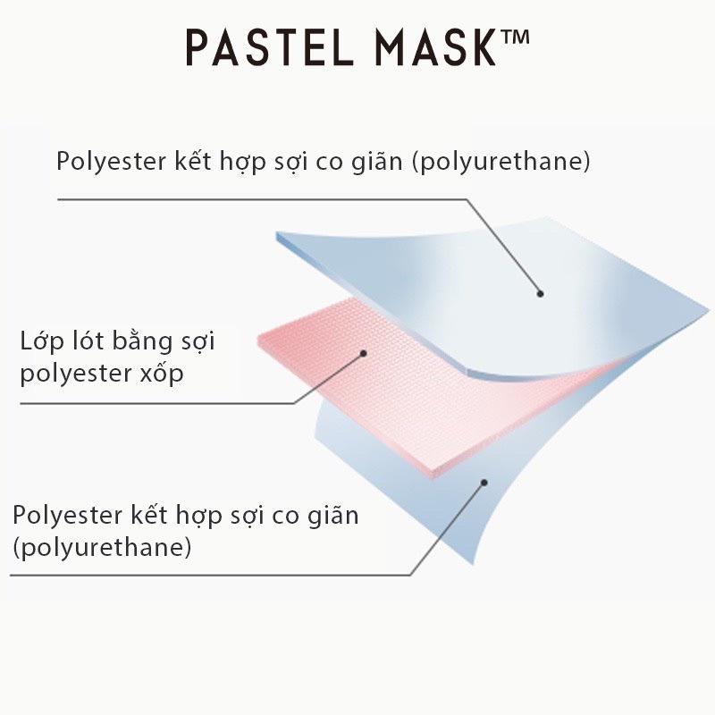 . Khẩu trang Pastel Mask Nhật Bản-duoc-ban-tai-Công Ty Cổ Phần Xinh Home