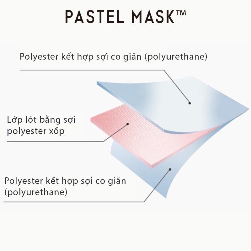 . Khẩu trang Pastel Mask Nhật Bản-duoc-ban-tai-Nguồn Hàng Siêu Rẻ