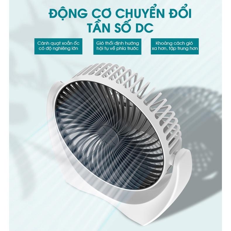 Quạt Để Bàn GODWELL Mini  3 Cấp Độ Gió Siêu Mát , Cắm Điện Trực Tiếp, Công Suất Lớn-duoc-ban-tai-Quỳnh vy