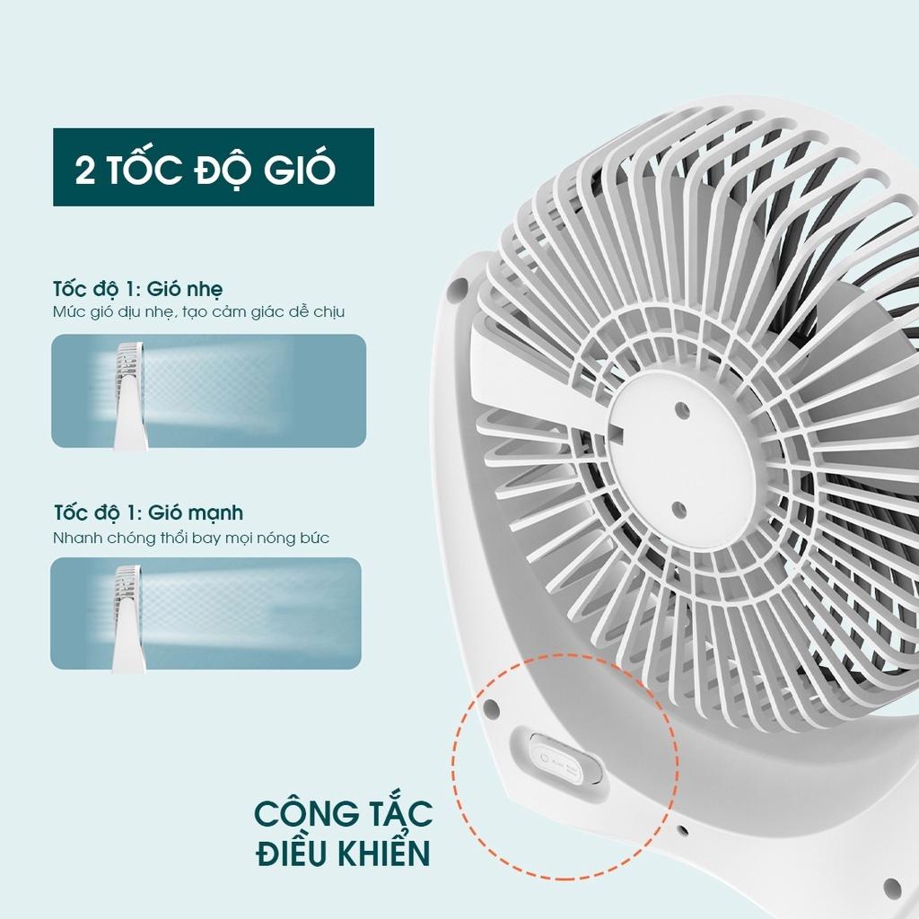 Quạt Để Bàn GODWELL Mini  3 Cấp Độ Gió Siêu Mát , Cắm Điện Trực Tiếp, Công Suất Lớn-duoc-ban-tai-Quỳnh vy