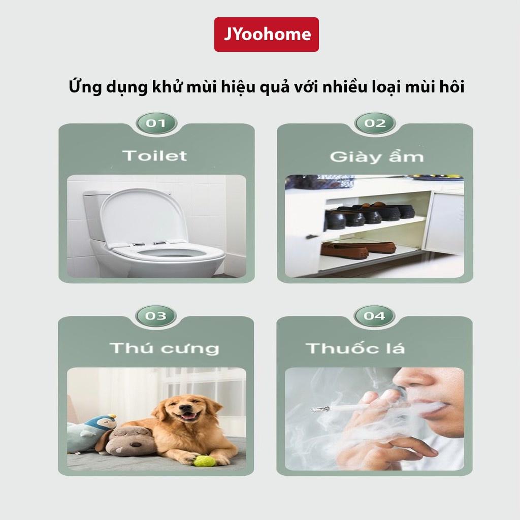 Sáp thơm phòng khử mùi ZINGEE Hương thơm dịu nhẹ cho phòng ngủ, nhà vệ sinh, ô tô, tủ quần áo.-duoc-ban-tai-Quỳnh vy