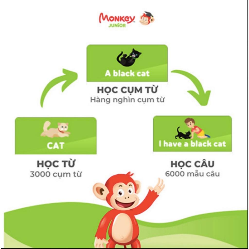 Monkey ABC-duoc-ban-tai-Nhà sách Hạnh Phúc