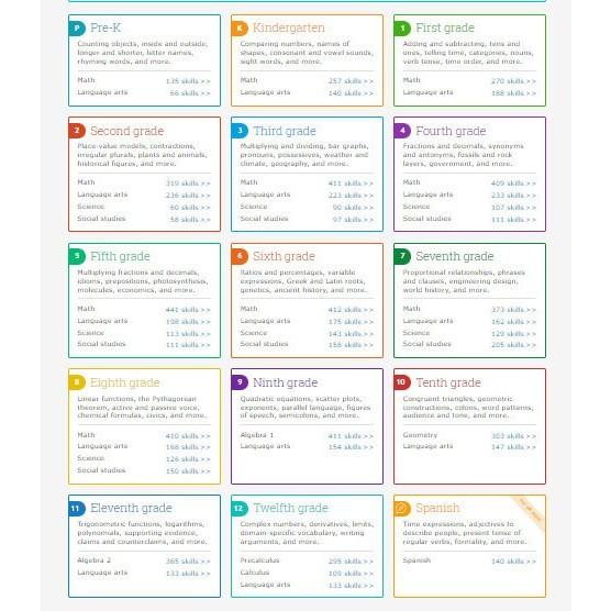 Tài khoản IXL - Chương trình học toàn diện các môn học bằng tiếng anh (Gói 1 năm)-duoc-ban-tai-Nhà sách Hạnh Phúc