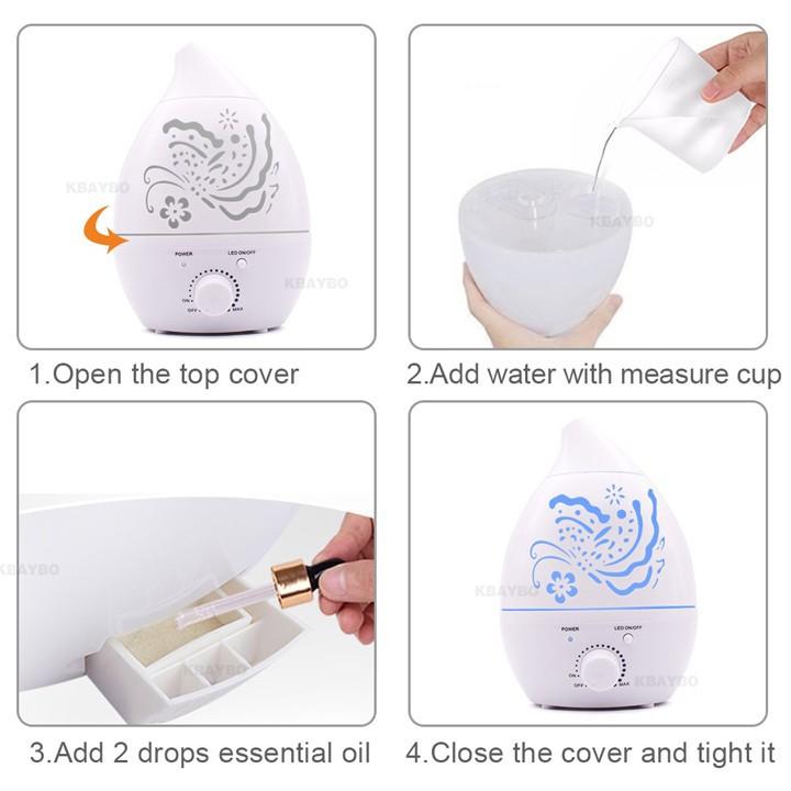 Máy Hồ Điệp Vuông 1.5L-duoc-ban-tai-TINH DẦU THỦ ĐỨC