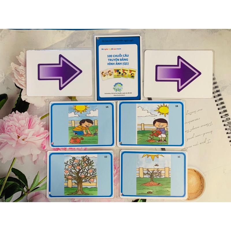 🥰[Yêu thích]Học liệu 100 chuỗi câu truyện bằng hình ảnh Autismshop-duoc-ban-tai-Autismshop.vn-Đồ chơi sách học liệu giáo dục đặc biệt