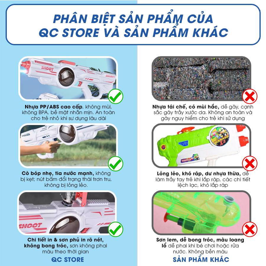 (Quà Tặng Sticker) Đồ Chơi Phun Nước Cao Cấp Máy Phun Nước Sạc Điện Blaster Nước Phiên Bản Mới 2025 QC Store-duoc-ban-tai-QC Store