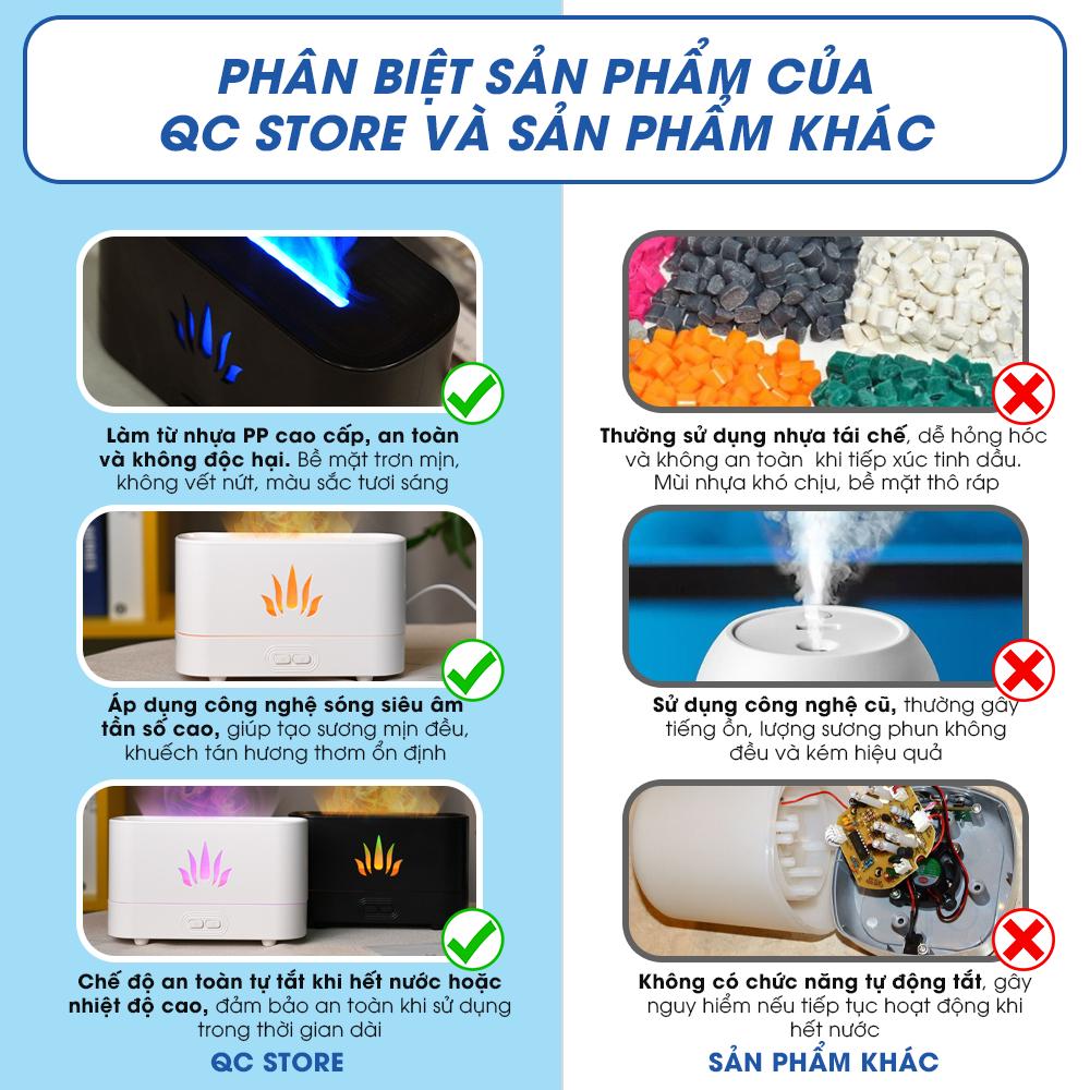 Máy xông tinh dầu phòng ngủ khuếch tán tự động ngắt làm thơm trưng bày phòng khách đuổi muỗi mini cao cấp 180ml QC Store-duoc-ban-tai-QC Store