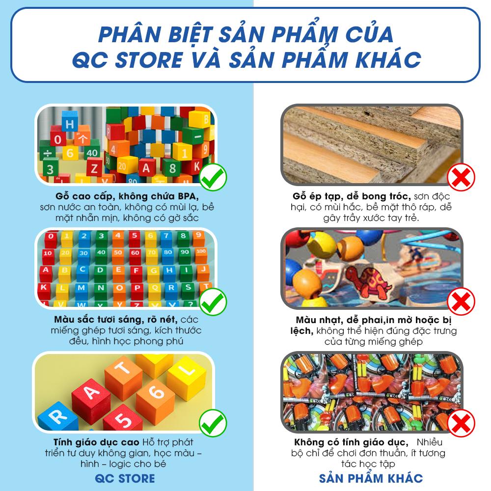 Đồ chơi bảng cửu chương từ 1 đến 10 màu sắc cho bé học toán dễ dàng thú vị [TH01] .-duoc-ban-tai-QC Store