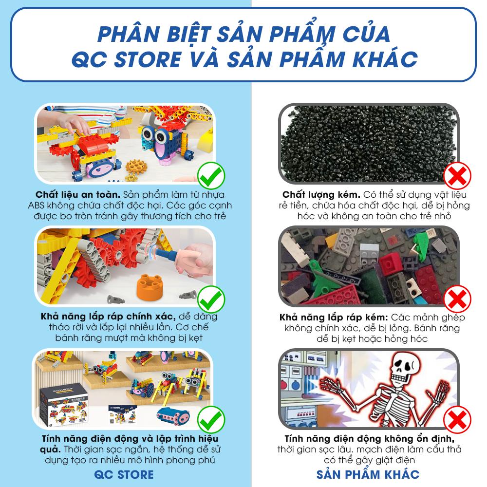 Bộ đồ chơi lắp ráp mô hình có động cơ gạch 3d stem robot cho bé QC Store-duoc-ban-tai-QC Store