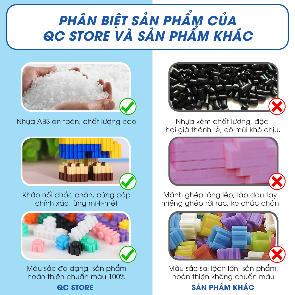 Bearbrick mini Mô hình lắp ráp xếp hình ghép hình nhân vật anime 3d nhỏ giá rẻ cho bé trai QC Store-duoc-ban-tai-QC Store