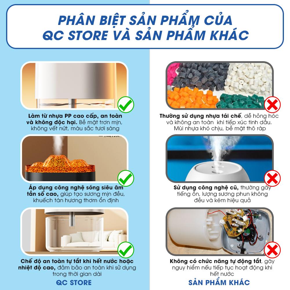 Máy xông tinh dầu phòng ngủ khuếch tán tự động ngắt làm thơm trưng bày phòng khách đuổi muỗi mini cao cấp 300ml QC Store-duoc-ban-tai-QC Store