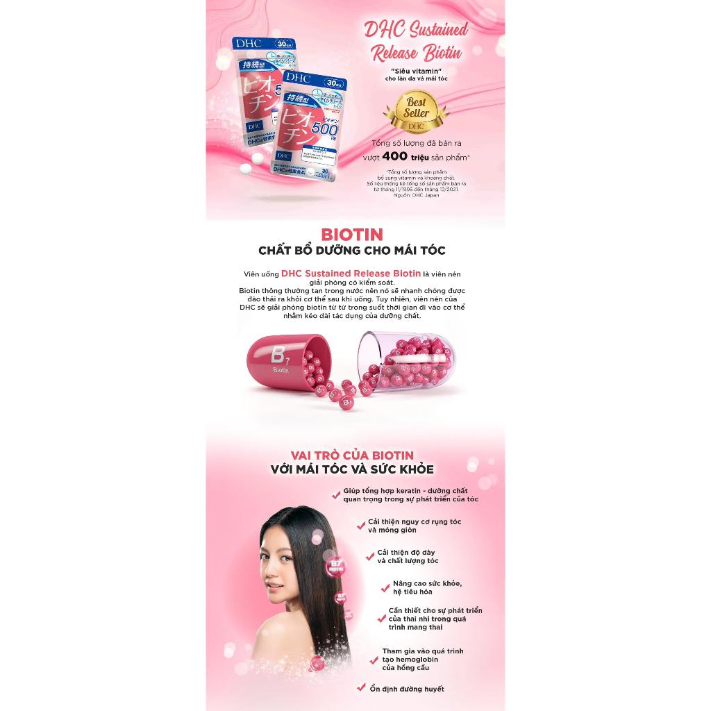 VIÊN UỐNG DHC (ZinC, VitC, Biotin, VitE)-duoc-ban-tai-Alice Boutique