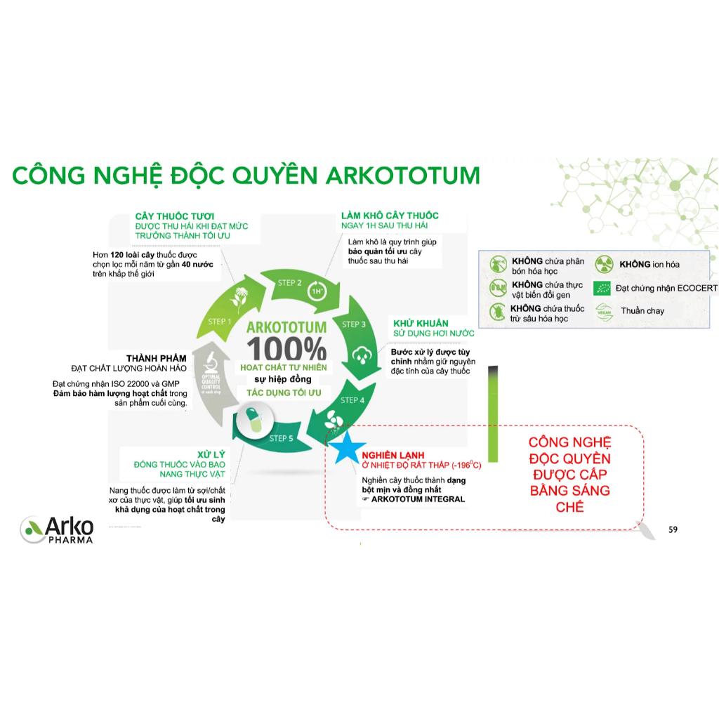 Ginkgo Bio ARKOPHARMA - Bạch Quả Hữu Cơ Bổ Não-duoc-ban-tai-Alice Boutique