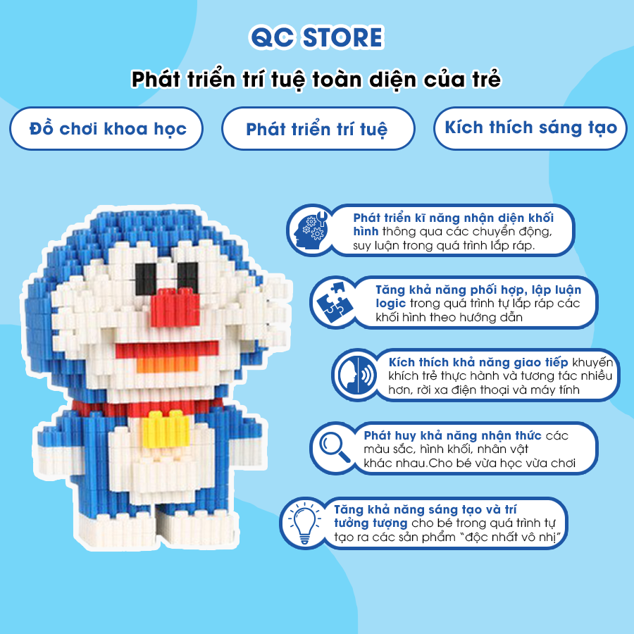 Doremon Mini Đồ Chơi  Doraemon Lắp Ráp 3D Đô Rê Mon các nhân vật hoạt hình Doremon, Nobita, Chaien, Xuka, Xeko, Dore-duoc-ban-tai-QC Store